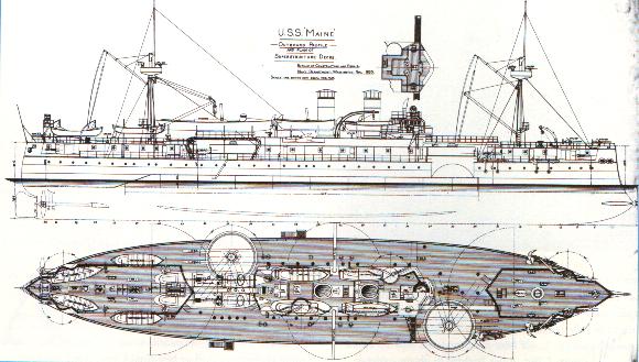 Plan and profile of the battleship MAINE