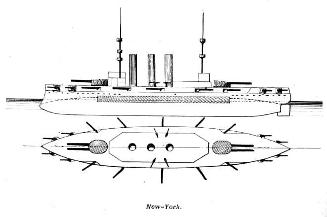 Plan and Profiles of the U.S.S. New York, ACR-2