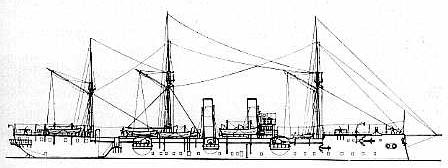Profile of the Spanish Cruiser Alfonso XII