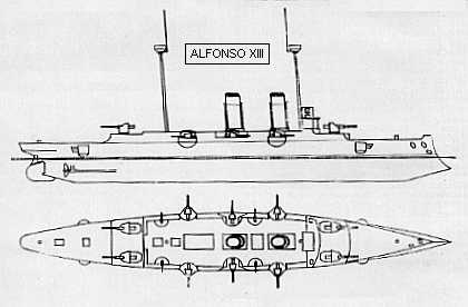 Plan Profile of the Cruiser Alfonso XIII