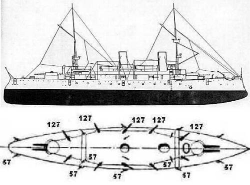 Plan and Profile of the cruiser Olympia