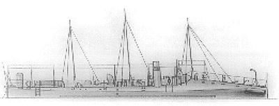 Spanish Torpedo Boat Barcelo profile