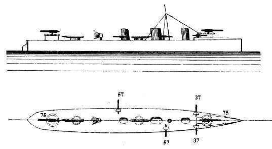 Plan and Profile of the Spanish Torpedo Boat Destroyers